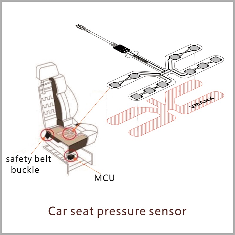 Car seat pressure sensor