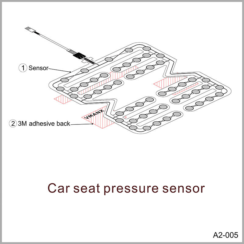 VMANX Car Seat Occupancy Sensors For Bus