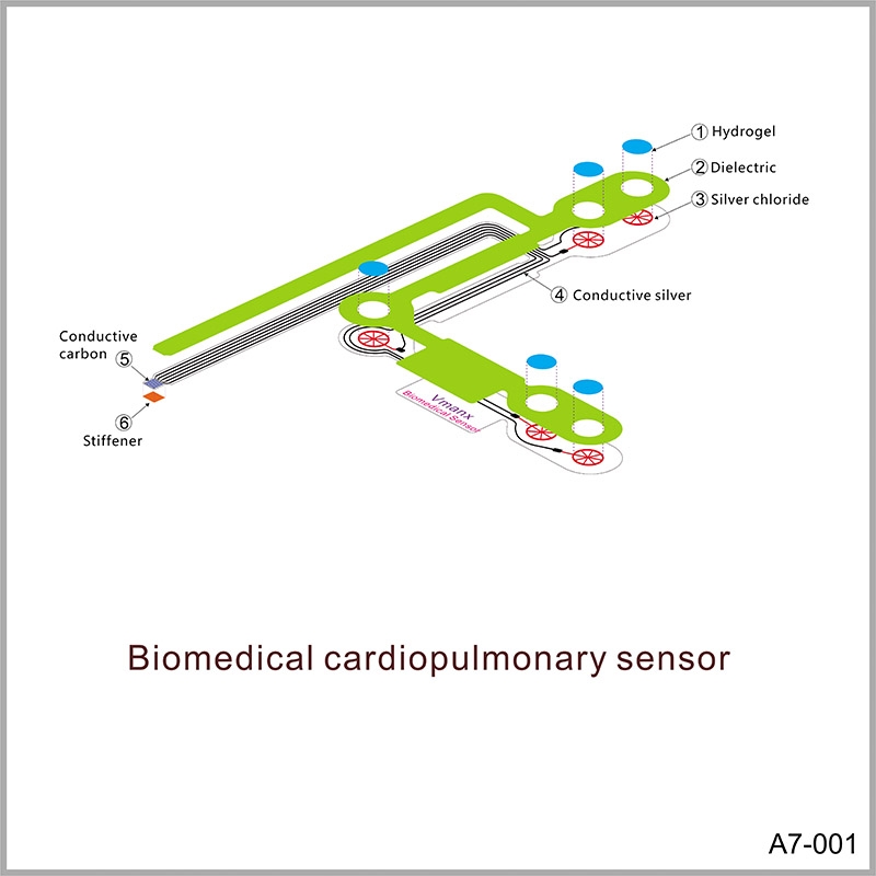 Custom Medical Electrocardiographic Electrode Sheet