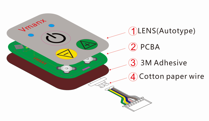 Membrane switch production process