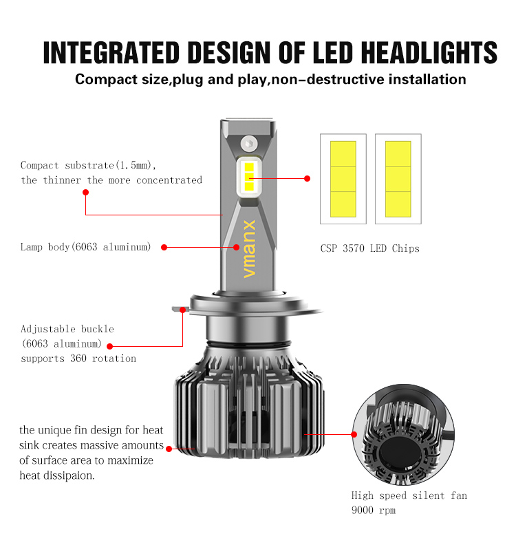 LED Car lighs(VX10-H1) 