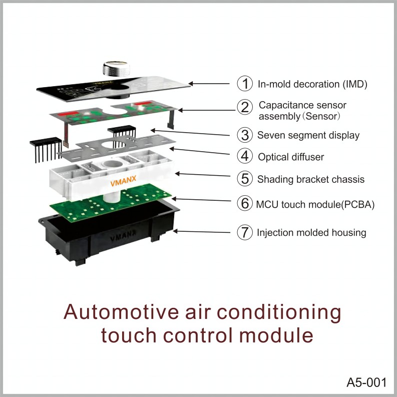 Integrated Black Automotive Air Conditioning Touch Control Module