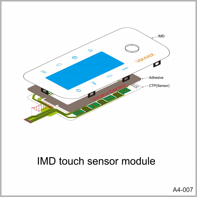 Customize IMD / IML Home Appliance Touch Panel