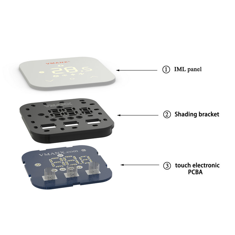 IMD Touch Panel