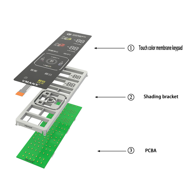 LED Color Touch Seven Segment Display Screen