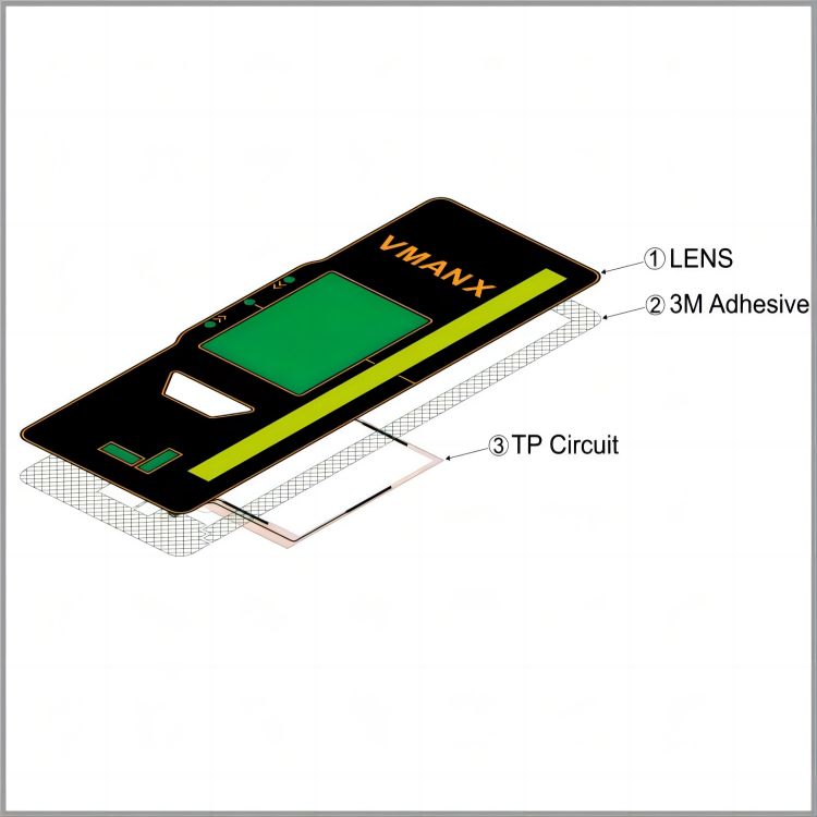 Competitive Resistive Touch Screen Wholesale