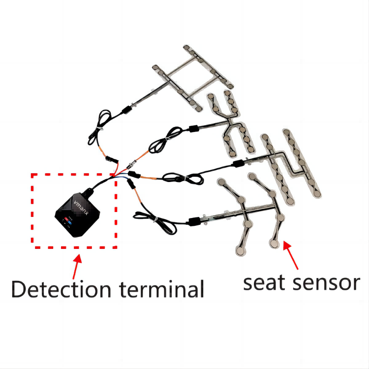  Detection Terminal Seat Occupancy Sensor VMANX Manufacturer