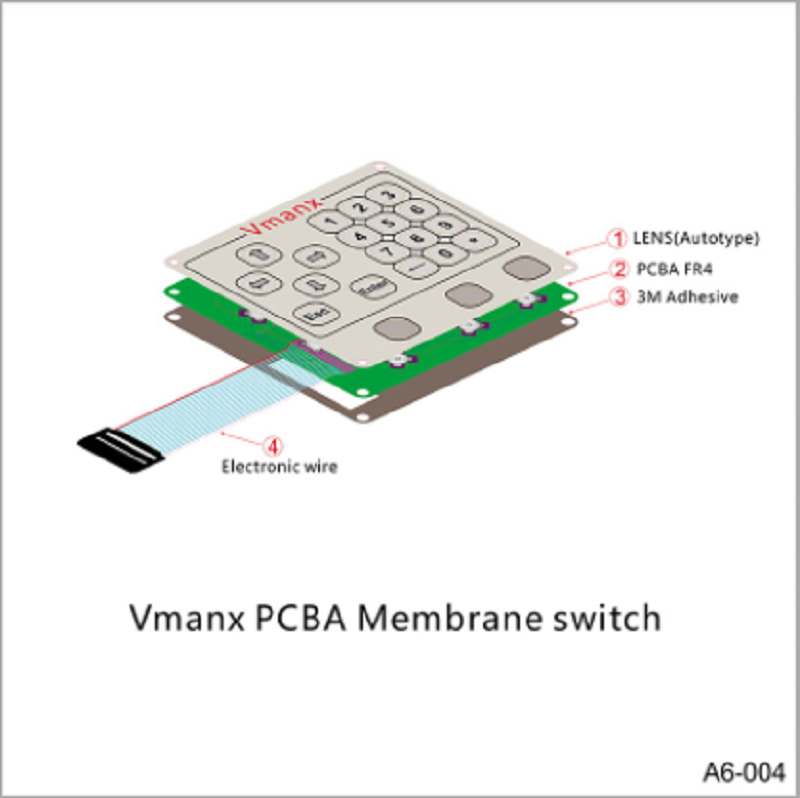 PCB Membrane Switch